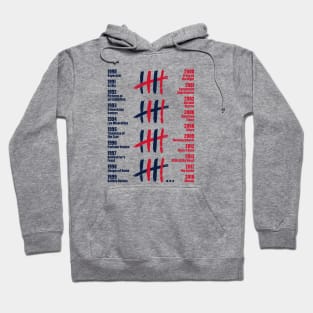 Lafayette Band - 20 Time State Champs Hoodie